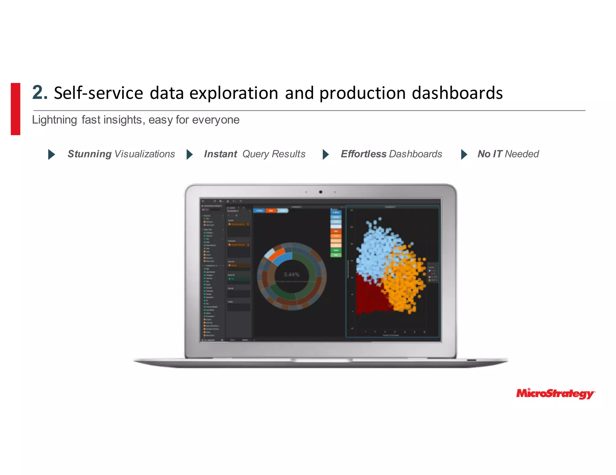 Stunning Visualizations Instant Query Results Effortless Dashboards No IT Needed
Lightning fast insights, easy for everyone
2. Self-service	data	exploration	and	production	dashboards
 
