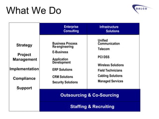 What We Do
Enterprise
Consulting
Business Process
Re-engineering
E-Business
Application
Development
ERP Solutions
CRM Solutions
Security Solutions
Unified
Communication
Telecom
PCI DSS
Wireless Solutions
Field Technicians
Cabling Solutions
Managed Services
Infrastructure
Solutions
Strategy
Project
Management
Implementation
Compliance
Support
Outsourcing & Co-Sourcing
Staffing & Recruiting
 