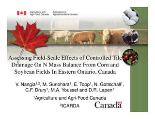 Assessing Field-Scale Effects of Controlled Tile
Drainage On N Mass Balance From Corn and
Soybean Fields In Eastern Ontario, Canada
V. Nangia1,2, M. Sunohara1, E. Topp1, N. Gottschall1,
C.F. Drury1, M.A. Youssef and D.R. Lapen1
1Agriculture and Agri-Food Canada
2ICARDA
 