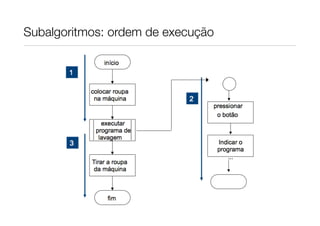 Subalgoritmos: ordem de execução
 