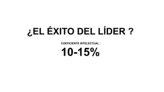 ¿EL ÉXITO DEL LÍDER ?
COEFICIENTE INTELECTUAL :
10-15%
 