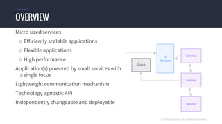 © 2016 Mesosphere, Inc. All Rights Reserved.
OVERVIEW
Micro sized services
○ Efficiently scalable applications
○ Flexible applications
○ High performance
Application(s) powered by small services with
a single focus
Lightweight communication mechanism
Technology agnostic API
Independently changeable and deployable
Client
Service
Service
Service
UI
Service
 