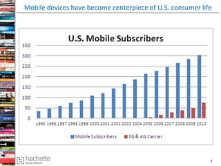 Mobile devices have become centerpiece of U.S. consumer life




                                                         ...
