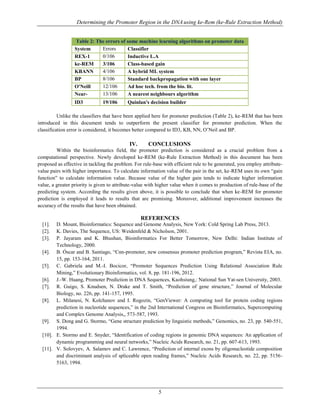 Determining the Promoter Region in the DNAusing ke-Rem (ke-Rule Extraction Method)
5
Table 2: The errors of some machine learning algorithms on promoter data
set.
System Errors Classifier
REX-1 0/106 Inductive L.A
ke-REM 3/106 Class-based gain
KBANN 4/106 A hybrid ML system
BP 8/106 Standard backpropagation with one layer
O'Neill 12/106 Ad hoc tech. from the bio. lit.
Near-
Neigh
13/106 A nearest neighbours algorithm
ID3 19/106 Quinlan's decision builder
Unlike the classifiers that have been applied here for promoter prediction (Table 2), ke-REM that has been
introduced in this document tends to outperform the present classifier for promoter prediction. When the
classification error is considered, it becomes better compared to ID3, KB, NN, O‟Neil and BP.
IV. CONCLUSIONS
Within the bioinformatics field, the promoter prediction is considered as a crucial problem from a
computational perspective. Newly developed ke-REM (ke-Rule Extraction Method) in this document has been
proposed as effective in tackling the problem. For rule-base with efficient rule to be generated, you employ attribute-
value pairs with higher importance. To calculate information value of the pair in the set, ke-REM uses its own “gain
function” to calculate information value. Because value of the higher gain tends to indicate higher information
value, a greater priority is given to attribute-value with higher value when it comes to production of rule-base of the
predicting system. According the results given above, it is possible to conclude that when ke-REM for promoter
prediction is employed it leads to results that are promising. Moreover, additional improvement increases the
accuracy of the results that have been obtained.
REFERENCES
[1]. D. Mount, Bioinformatics: Sequence and Genome Analysis, New York: Cold Spring Lab Press, 2013.
[2]. K. Davies, The Sequence, US: Weidenfeld & Nicholson, 2001.
[3]. P. Jayaram and K. Bhushan, Bioinformatics For Better Tomorrow, New Delhi: Indian Institute of
Technology, 2000.
[4]. B. Óscar and B. Santiago, “Cnn-promoter, new consensus promoter prediction program,” Revista EIA, no.
15, pp. 153-164, 2011.
[5]. C. Gabriela and M.-I. Bocicor, “Promoter Sequences Prediction Using Relational Association Rule
Mining,” Evolutionary Bioinformatics, vol. 8, pp. 181-196, 2012.
[6]. J.-W. Huang, Promoter Prediction in DNA Sequences, Kaohsiung,: National Sun Yat-sen University, 2003.
[7]. R. Guigo, S. Knudsen, N. Drake and T. Smith, “Prediction of gene structure,” Journal of Molecular
Biology, no. 226, pp. 141-157, 1995.
[8]. L. Milanesi, N. Kolchanov and I. Rogozin, “GenViewer: A computing tool for protein coding regions
prediction in nucleotide sequences,” in the 2nd International Congress on Bioinformatics, Supercomputing
and Complex Genome Analysis,, 573-587, 1993.
[9]. S. Dong and G. Stormo, “Gene structure prediction by linguistic methods,” Genomics, no. 23, pp. 540-551,
1994.
[10]. E. Stormo and E. Snyder, “Identification of coding regions in genomic DNA sequences: An application of
dynamic programming and neural networks,” Nucleic Acids Research, no. 21, pp. 607-613, 1993.
[11]. V. Solovyev, A. Salamov and C. Lawrence, “Prediction of internal exons by oligonucleotide composition
and discriminant analysis of spliceable open reading frames,” Nucleic Acids Research, no. 22, pp. 5156-
5163, 1994.
 