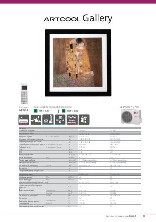 Бытовые кондиционеры LG 2014 13
Gallery
R410A
Хладагент
Модель
Название модели A09AW1 A12AW1
Внутренний блок A09AW1.NFR2 A12AW1.NFR2
Уровень шума В / С / Н / Ночной дБ(A)±3 42 / 36 /23 / - 42 / 36 / 25 / -
Холодопроизводительность кВт 1.30~2.70~3.50 1.30~3.50~4.00
Теплопроизводительность кВт 1.30~3.50~4.20 1.30~4.20~5.00
Потребление электроэнергии Охлаждение / Нагрев Вт 830 / 860 1090 / 1050
Рабочий ток Охлаждение/ Нагрев A 3.8 / 4.4 4.9 / 5.2
EER Вт/Вт 3.25 3.21
COP Вт/Вт 3.65 3.62
Электропитание Ø / В / Гц 1 / 220-240 / 50 1 / 220-240 / 50
Расход воздуха Max м³/мин 8 10.5
Питающий кабель жил х мм² 3 x 1.0 (внутренний блок) 3 x 1.0 (внутренний блок)
Межблочный кабель жил х мм² 4 x 1.5 (с заземлением) 4 x 1.5 (с заземлением)
Габаритные размеры ШxВxГ мм 600 x 600 x 146 600 x 600 x 146
Вес нетто кг 15 15
Допустимый перепад высоты м 7 7
Наружный блок A09AWU.UFR2 A12AWU.UFR2
Уровень шума Max дБ(A)±3 48 48
Расход воздуха Max м³/мин 26 34
Заправка фреоном (штатно 7.5м) г R410A, 1.000 R410A, 1.000
Дополнительная заправка
фреона г/м 20 20
Фреонопроводы Жидкостный мм (“) 6.35 (1/4) 6.35 (1/4)
Газовый мм (“) 9.52 (3/8) 9.52 (3/8)
Габаритные размеры ШxВxГ мм 770 x 545 x 288 770 x 545 x 288
Вес нетто кг 32 32
Диапазон допустимых
температур
Охлаждение °C -5 ~ 48 -5 ~ 48
Нагрев °C -10 ~ 24 -10 ~ 24
Максимальная длина трассы м 15 15
Класс энергетической эффективности A09AWU | A12AWU
 