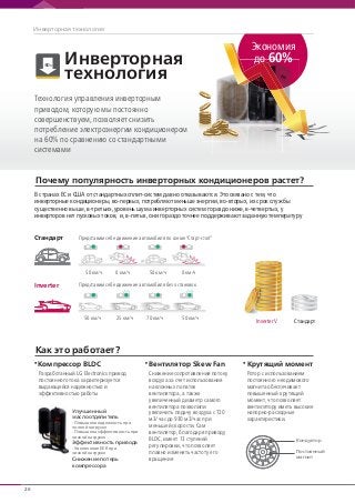26
Инверторная технология
Технология управления инверторным
приводом, которую мы постоянно
совершенствуем, позволяет снизить
потребление электроэнергии кондиционером
на 60% по сравнению со стандартными
системами
Почему популярность инверторных кондиционеров растет?
Как это работает?
В странах ЕС и США от стандартных сплит-систем давно отказываются. Это связано с тем, что
инверторные кондиционеры, во-первых, потребляют меньше энергии, во-вторых, их срок службы
существенно выше, в-третьих, уровень шума инверторных систем гораздо ниже, в-четвертых, у
инверторов нет пусковых токов, и, в-пятых, они гораздо точнее поддерживают заданную температуру
Представим себе движение автомобиля по схеме “Старт-стоп”
50 км/ч 50 км/ч0 км/ч 0 км/ч
50 км/ч 70 км/ч25 км/ч 50 км/ч
Представим себе движение автомобиля без остановокInverter
Inverter V
Стандарт
Стандарт
Крутящий моментКомпрессор BLDC
Ротор с использованием
постоянного неодимового
магнита обеспечивает
повышенный крутящий
момент, что позволяет
вентилятору иметь высокие
напорно-расходные
характеристики.
Вентилятор Skew Fan
Снижение сопротивления потоку
воздуха за счет использования
наклонных лопаток
вентилятора, а также
увеличенный диаметр самого
вентилятора позволили
увеличить подачу воздуха с 720
м3/час до 930 м3/час при
меньшей скорости. Сам
вентилятор, благодаря приводу
BLDC, имеет 13 ступеней
регулировки, что позволяет
плавно изменять частоту его
вращения
Разработанный LG Electronics привод
постоянного тока характеризуется
выдающейся надежностью и
эффективностью работы
Кондуктор
Постоянный
магнит
Снижение потерь
компрессора
Улучшенный
маслоотделитель
- Повышена надежность при
полной нагрузке
- Повышена эффективность при
низкой нагрузке
- Увеличение EER при
низкой нагрузке
Эффективность привода
У
м
-
п
-
н
-
н
Э
60%
Инверторная
технология
Экономия
до 60%
 