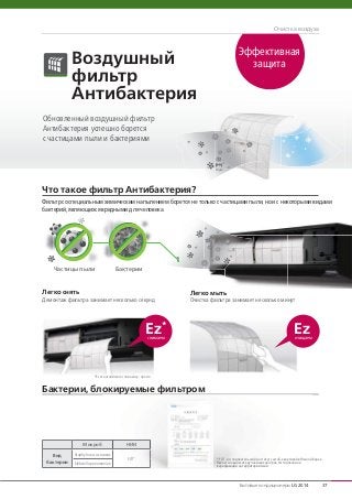 Бытовые кондиционеры LG 2014 37
Воздушный
фильтр
Антибактерия
Фильтр со специальным химическим напылением борется не только с частицами пыли, но и с некоторыми видами
бактерий, являющихся вредными для человека
Что такое фильтр Антибактерия?
Бактерии, блокируемые фильтром
Легко снять Легко мыть
Демонтаж фильтра занимает несколько секунд Очистка фильтра занимает несколько минут
Ez*
снимаем
Ezочищаем
10μm
Очистка воздуха
Частицы пыли Бактерии
*Ez от английского слова easy - просто
* FITI - исследовательский институт с штаб-квартирой в Южной Корее.
Является одним из крупнейших центров тестирования и
верификации на территории Азии
Эффективная
защита
Обновленный воздушный фильтр
Антибактерия успешно борется
с частицами пыли и бактериями
Микроб НИИ
Вид
бактерии
Staphy lococcus aureus
FITI*
klebsiella pneumoniae
 