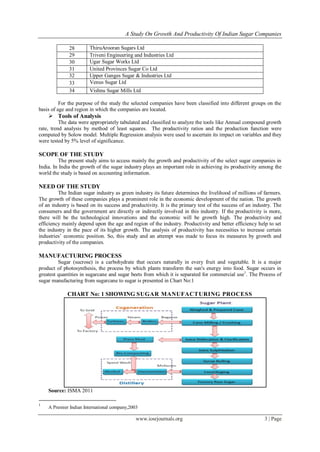 A Study On Growth And Productivity Of Indian Sugar Companies
www.iosrjournals.org 3 | Page
28 ThiruArooran Sugars Ltd
29 Triveni Engineering and Industries Ltd
30 Ugar Sugar Works Ltd
31 United Provinces Sugar Co Ltd
32 Upper Ganges Sugar & Industries Ltd
33 Venus Sugar Ltd
34 Vishnu Sugar Mills Ltd
For the purpose of the study the selected companies have been classified into different groups on the
basis of age and region in which the companies are located.
 Tools of Analysis
The data were appropriately tabulated and classified to analyze the tools like Annual compound growth
rate, trend analysis by method of least squares. The productivity ratios and the production function were
computed by Solow model. Multiple Regression analysis were used to ascertain its impact on variables and they
were tested by 5% level of significance.
SCOPE OF THE STUDY
The present study aims to access mainly the growth and productivity of the select sugar companies in
India. In India the growth of the sugar industry plays an important role in achieving its productivity among the
world the study is based on accounting information.
NEED OF THE STUDY
The Indian sugar industry as green industry its future determines the livelihood of millions of farmers.
The growth of these companies plays a prominent role in the economic development of the nation. The growth
of an industry is based on its success and productivity. It is the primary test of the success of an industry. The
consumers and the government are directly or indirectly involved in this industry. If the productivity is more,
there will be the technological innovations and the economic will be growth high. The productivity and
efficiency mainly depend upon the age and region of the industry. Productivity and better efficiency help to set
the industry in the pace of its higher growth. The analysis of productivity has necessities to increase certain
industries’ economic position. So, this study and an attempt was made to focus its measures by growth and
productivity of the companies.
MANUFACTURING PROCESS
Sugar (sucrose) is a carbohydrate that occurs naturally in every fruit and vegetable. It is a major
product of photosynthesis, the process by which plants transform the sun's energy into food. Sugar occurs in
greatest quantities in sugarcane and sugar beets from which it is separated for commercial use1
. The Process of
sugar manufacturing from sugarcane to sugar is presented in Chart No:1
CHART No: 1 SHOWING SUGAR MANUFACTURING PROCESS
Source: ISMA 2011
1
A Premier Indian International company,2003
 