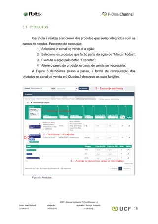 A097 - Manual do Usuário F-OmniChannel v.1
Autor: Jean Richard Alteração: Aprovador: Rodrigo Schiavini
1631/08/2015 14/10/2015 31/08/2015
3.1 PRODUTOS
Gerencia e realiza a sincronia dos produtos que serão integrados com os
canais de vendas. Processo de execução:
1. Selecione o canal de venda e a ação;
2. Selecione os produtos que farão parte da ação ou “Marcar Todos”;
3. Execute a ação pelo botão “Executar”;
4. Altere o preço do produto no canal de venda se necessário;
A Figura 5 demonstra passo a passo, a forma de configuração dos
produtos no canal de venda e o Quadro 3 descreve as suas funções.
Figura 5: Produtos.
 
