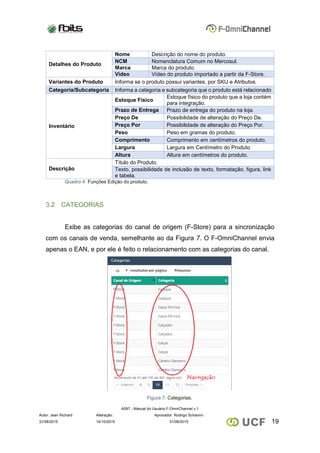 A097 - Manual do Usuário F-OmniChannel v.1
Autor: Jean Richard Alteração: Aprovador: Rodrigo Schiavini
1931/08/2015 14/10/2015 31/08/2015
Detalhes do Produto
Nome Descrição do nome do produto.
NCM Nomenclatura Comum no Mercosul.
Marca Marca do produto.
Vídeo Vídeo do produto importado a partir da F-Store.
Variantes do Produto Informa se o produto possui variantes, por SKU e Atributos.
Categoria/Subcategoria Informa a categoria e subcategoria que o produto está relacionado
Inventário
Estoque Físico
Estoque físico do produto que a loja contém
para integração.
Prazo de Entrega Prazo de entrega do produto na loja.
Preço De Possibilidade de alteração do Preço De.
Preço Por Possibilidade de alteração do Preço Por.
Peso Peso em gramas do produto.
Comprimento Comprimento em centímetros do produto.
Largura Largura em Centímetro do Produto
Altura Altura em centímetros do produto.
Descrição
Título do Produto.
Texto, possibilidade de inclusão de texto, formatação, figura, link
e tabela.
Quadro 4: Funções Edição do produto.
3.2 CATEGORIAS
Exibe as categorias do canal de origem (F-Store) para a sincronização
com os canais de venda, semelhante ao da Figura 7. O F-OmniChannel envia
apenas o EAN, e por ele é feito o relacionamento com as categorias do canal.
Figura 7: Categorias.
 