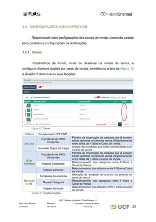 A097 - Manual do Usuário F-OmniChannel v.1
Autor: Jean Richard Alteração: Aprovador: Rodrigo Schiavini
2331/08/2015 14/10/2015 31/08/2015
3.6 CONFIGURAÇÕES ADMINISTRATIVAS
Responsável pelas configurações dos canais de venda, dimensão padrão
para produtos e configurações de notificações.
3.6.1 Canais
Possibilidade de Incluir, ativar ou desativar os canais de venda, e
configurar diversas opções por canal de venda, semelhante a tela da Figura 12
o Quadro 5 descreve as suas funções.
Figura 12: Canais.
F-Store Complemento CPF/CNPJ
CNOVA
Importação de SKUs
Existentes
Planilha de importação de produtos que já estejam
sendo vendidos no canal de venda. Relacionamento
entre SKUs da F-Store e Canal de Venda.
Consultar Status da Carga
Análise dos produtos que foram sincronizados com
o canal de venda
B2W
Sandbox
Importação de SKUs
Existentes
Planilha de importação de produtos que já estejam
sendo vendidos no canal de venda. Relacionamento
entre SKUs da F-Store e Canal de Venda.
Mapear Categorias
Relacionamento das categorias entre F-Store e
Canal de Venda.
Mapear Atributos
Relacionamento dos atributos entre F-Store e Canal
de Venda.
Mercado
Livre
Templates de anúncios
Alteração da template de anúncio do produto no
canal de venda.
Mapear Categoria
Relacionamento das categorias entre F-Store e
Canal de Venda.
Mapear Atributos
Relacionamento dos atributos entre F-Store e Canal
de Venda.
Quadro 5: Funções Opções.
 