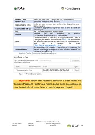 A097 - Manual do Usuário F-OmniChannel v.1
Autor: Jean Richard Alteração: Aprovador: Rodrigo Schiavini
2531/08/2015 14/10/2015 31/08/2015
Nome do Canal Inclua um nome para a configuração do canal de venda.
Tipo de Canal Selecione um tipo de canal de venda.
Prazo Adicional (dias)
Inclua um valor em dias para a disposição do produto para a
transportadora.
Percentual de estoque
Quantidade de produtos disponíveis para o canal de venda em
porcentagem.
Ativo Se o canal de venda está ativo ou inativo.
Servidor
Servidor que será integrado. Por exemplo:
http://integracao.seusite.com.br/OmniChannel/
Chave
Chave de ativação da integração. No Admin da F-Store, Tabela de
Configurações, FOmniChannel-ApiKey Figura 14. A chave deve
ser a mesma na F-Store e no F-OmniChannel, recomendamos o
site para a geração da chave
https://www.guidgenerator.com/
Validar Conexão
Após a validação da conexão, o F-OmniChanel informa as opções
de frete e as opções de pagamento, para seleção e utilização nos
canais de venda Figura 15.
Quadro 6: Funções Configuração Canal de venda F-Store.
Figura 14: F-OmniChannel-ApiKey.
Importante! Sempre será necessário selecionar o “Frete Padrão” e a
“Forma de Pagamento Padrão” para retorno, porque existe a possibilidade do
canal de venda não informar o frete e a forma de pagamento do pedido.
 