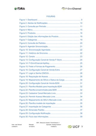 A097 - Manual do Usuário F-OmniChannel v.1
Autor: Jean Richard Alteração: Aprovador: Rodrigo Schiavini
331/08/2015 14/10/2015 31/08/2015
FIGURAS
Figura 1: Dashboard. ............................................................................... 9
Figura 2: Alertas de Notificações........................................................... 10
Figura 3: Consulta por Período.............................................................. 11
Figura 4: Menu....................................................................................... 15
Figura 5: Produtos. ................................................................................ 16
Figura 6: Edição das informações do Produto....................................... 18
Figura 7: Categorias. ............................................................................. 19
Figura 8: Consulta de Pedidos............................................................... 20
Figura 9: Agendar Sincronização........................................................... 21
Figura 10: Sincronização Agendada...................................................... 22
Figura 11: Histórico de Sincronia........................................................... 22
Figura 12: Canais. ................................................................................. 23
Figura 13: Configuração Canal de Venda F-Store................................. 24
Figura 14: F-OmniChannel-ApiKey........................................................ 25
Figura 15: Frete e Formas de Pagamento............................................. 26
Figura 16: Configuração Canal de Venda Extra. ................................... 27
Figura 17: Login e Senha CNOVA......................................................... 28
Figura 18: Requisição de Acesso. ......................................................... 28
Figura 19: Mapeamento de SKUs e Status da Carga............................ 30
Figura 20: Configuração Canal de Venda B2W..................................... 31
Figura 21: Planilha Modelo para Importação B2W. ............................... 32
Figura 22: Planilha encaminhada pela B2W.......................................... 32
Figura 23: Cadastrar Canal Mercado Livre............................................ 33
Figura 24: Permitir Acesso Mercado Livre............................................. 34
Figura 25: Mapeamento de SKU’s Mercado Livre. ................................ 35
Figura 26: Planilha modelo de importação. ........................................... 35
Figura 27: Importação de Categorias. ................................................... 36
Figura 28: Dimensão Padrão................................................................. 37
Figura 29: Configuração Notificação...................................................... 38
Figura 30: Fluxo das Informações. ........................................................ 39
 
