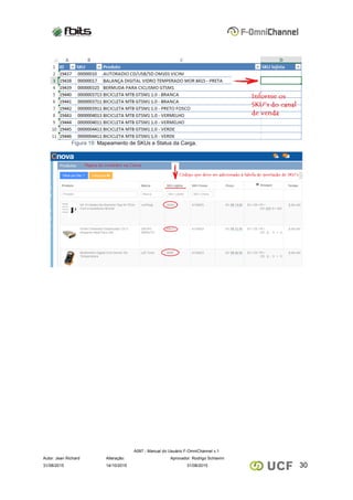A097 - Manual do Usuário F-OmniChannel v.1
Autor: Jean Richard Alteração: Aprovador: Rodrigo Schiavini
3031/08/2015 14/10/2015 31/08/2015
Figura 19: Mapeamento de SKUs e Status da Carga.
 