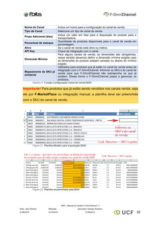 A097 - Manual do Usuário F-OmniChannel v.1
Autor: Jean Richard Alteração: Aprovador: Rodrigo Schiavini
3231/08/2015 14/10/2015 31/08/2015
Nome do Canal Inclua um nome para a configuração do canal de venda.
Tipo de Canal Selecione um tipo de canal de venda.
Prazo Adicional (dias)
Inclua um valor em dias para a disposição do produto para a
transportadora.
Percentual de estoque
Quantidade de produtos disponíveis para o canal de venda em
porcentagem.
Ativo Se o canal de venda está ativo ou inativo.
API Key Chave de integração com o canal.
Dimensão Mínima
Para alguns canais de venda, as dimensões são obrigatórias,
nesse sentido devemos definir a dimensão mínima exigida caso
as dimensões do produto estejam zeradas ou abaixo do mínimo
exigido.
Mapeamento de SKU já
existente
Utilizados para produtos que já estão no canal de venda antes da
integração com o F-OmniChannel. Informar os SKU’s do canal de
venda para que F-OmniChannel não sobreponha os que já
existem. Dessa forma o F-OmniChannel passa a gerenciar os
produtos.
Quadro 8: Função Configuração Canal de Venda B2W.
Importante! Para produtos que já estão sendo vendidos nos canais venda, seja
ele por F-MarketPlace ou integração manual, a planilha deve ser preenchida
com o SKU do canal de venda.
Figura 21: Planilha Modelo para Importação B2W.
Figura 22: Planilha encaminhada pela B2W.
 