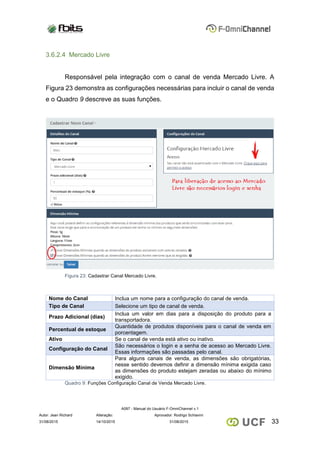A097 - Manual do Usuário F-OmniChannel v.1
Autor: Jean Richard Alteração: Aprovador: Rodrigo Schiavini
3331/08/2015 14/10/2015 31/08/2015
3.6.2.4 Mercado Livre
Responsável pela integração com o canal de venda Mercado Livre. A
Figura 23 demonstra as configurações necessárias para incluir o canal de venda
e o Quadro 9 descreve as suas funções.
Figura 23: Cadastrar Canal Mercado Livre.
Nome do Canal Inclua um nome para a configuração do canal de venda.
Tipo de Canal Selecione um tipo de canal de venda.
Prazo Adicional (dias)
Inclua um valor em dias para a disposição do produto para a
transportadora.
Percentual de estoque
Quantidade de produtos disponíveis para o canal de venda em
porcentagem.
Ativo Se o canal de venda está ativo ou inativo.
Configuração do Canal
São necessários o login e a senha de acesso ao Mercado Livre.
Essas informações são passadas pelo canal.
Dimensão Mínima
Para alguns canais de venda, as dimensões são obrigatórias,
nesse sentido devemos definir a dimensão mínima exigida caso
as dimensões do produto estejam zeradas ou abaixo do mínimo
exigido.
Quadro 9: Funções Configuração Canal de Venda Mercado Livre.
 