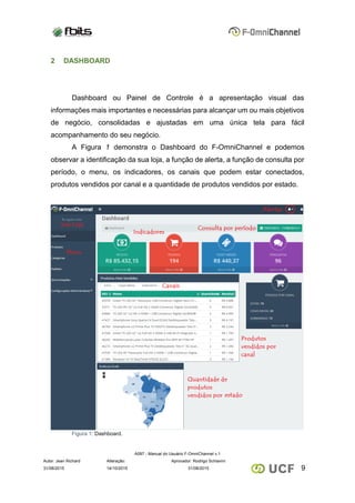 A097 - Manual do Usuário F-OmniChannel v.1
Autor: Jean Richard Alteração: Aprovador: Rodrigo Schiavini
931/08/2015 14/10/2015 31/08/2015
2 DASHBOARD
Dashboard ou Painel de Controle é a apresentação visual das
informações mais importantes e necessárias para alcançar um ou mais objetivos
de negócio, consolidadas e ajustadas em uma única tela para fácil
acompanhamento do seu negócio.
A Figura 1 demonstra o Dashboard do F-OmniChannel e podemos
observar a identificação da sua loja, a função de alerta, a função de consulta por
período, o menu, os indicadores, os canais que podem estar conectados,
produtos vendidos por canal e a quantidade de produtos vendidos por estado.
Figura 1: Dashboard.
 