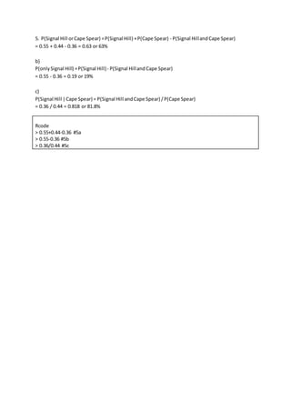 5. P(Signal Hill orCape Spear) =P(Signal Hill) +P(Cape Spear) - P(Signal HillandCape Spear)
= 0.55 + 0.44 - 0.36 = 0.63 or 63%
b)
P(onlySignal Hill) =P(Signal Hill)- P(Signal Hilland Cape Spear)
= 0.55 - 0.36 = 0.19 or 19%
c)
P(Signal Hill |Cape Spear) = P(Signal Hill andCape Spear) /P(Cape Spear)
= 0.36 / 0.44 = 0.818 or 81.8%
Rcode
> 0.55+0.44-0.36 #5a
> 0.55-0.36 #5b
> 0.36/0.44 #5c
 