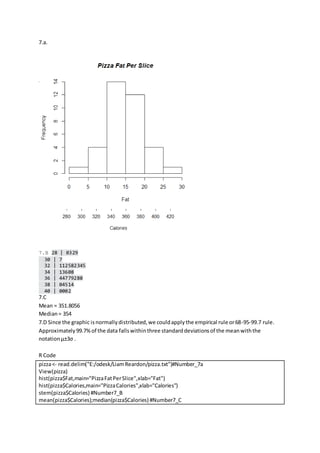 7.a.
7.B
7.B 28 | 0329
30 | 7
32 | 112582345
34 | 13608
36 | 44779288
38 | 04514
40 | 0002
7.C
Mean = 351.8056
Median= 354
7.D Since the graphic isnormallydistributed,we couldapplythe empirical rule or68-95-99.7 rule.
Approximately99.7%of the data fallswithinthree standarddeviationsof the meanwiththe
notation μ±3σ .
R Code
pizza<- read.delim("E:/odesk/LiamReardon/pizza.txt")#Number_7a
View(pizza)
hist(pizza$Fat,main="PizzaFatPerSlice",xlab="Fat")
hist(pizza$Calories,main="PizzaCalories",xlab="Calories")
stem(pizza$Calories) #Number7_B
mean(pizza$Calories);median(pizza$Calories) #Number7_C
 
