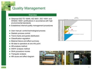 DRAFT
12
Quality Management
Overview
 Obtained ISO TS 16949, ISO 9001, ISO 14001 and
OHSAS 18001 certifications in accordance with high
environmental standards
 Established internal quality management procedures
 User manual: control technological process
 Statistic process control
 Trend charts and pareto distribution
 Classification regulation
 Material failure and effect summary
 All data to operators at one info point
 4M analysis method
 5WHY analysis method
 Work procedure movies
 Triangular analysis
 4M cause and effect diagram
 