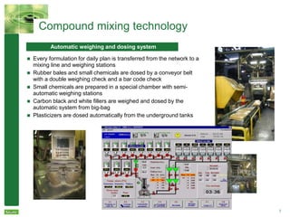 DRAFT
7
Compound mixing technology
Automatic weighing and dosing system
 Every formulation for daily plan is transferred from the network to a
mixing line and weighing stations
 Rubber bales and small chemicals are dosed by a conveyor belt
with a double weighing check and a bar code check
 Small chemicals are prepared in a special chamber with semi-
automatic weighing stations
 Carbon black and white fillers are weighed and dosed by the
automatic system from big-bag
 Plasticizers are dosed automatically from the underground tanks
 