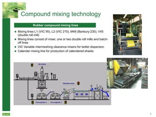 DRAFT
8
Compound mixing technology
Rubber compound mixing lines
 Mixing lines L1 (VIC 95), L2 (VIC 215), M48 (Banbury 230), V45
(double roll mill)
 Mixing lines consist of mixer, one or two double roll mills and batch-
off lines
 VIC Variable intermeshing clearance mixers for better dispersion
 Calender mixing line for production of calendered sheets
 