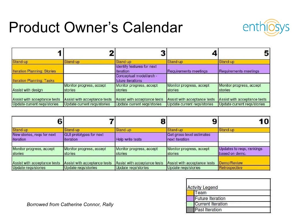 Product Owner’s Calendar Borrowed from