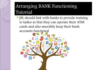 Arranging BANK FunctioningArranging BANK Functioning
TutorialTutorial
JSL should link with banks to provide training
to ladies so that they can operate their ATM
cards and also smoothly keep their bank
accounts functional
 