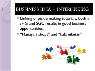 BUSSINESS IDEA + INTERLINKINGBUSSINESS IDEA + INTERLINKING
Linking of pickle making tutorials, both in
SHG and SGC results in good business
opportunities.
“Manayari shops” and “kala niketan”
 