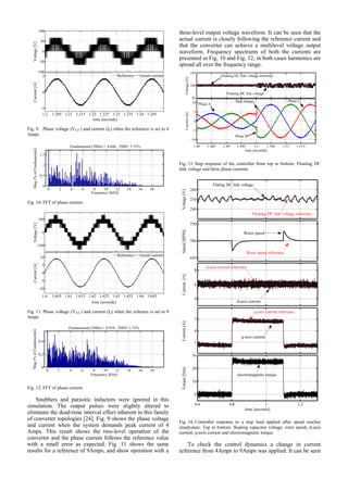 Fig. 9. Phase voltage (VAA’) and current (Ia) when the reference is set to 4
Amps.
Fig. 10. FFT of phase current.
Fig. 11. Phase voltage (VAA’) and current (Ia) when the refernce is set to 9
Amps.
Fig. 12. FFT of phase current.
Snubbers and parasitic inductors were ignored in this
simulation. The output pulses were slightly altered to
eliminate the dead-time interval effect inherent in this family
of converter topologies [24]. Fig. 9 shows the phase voltage
and current when the system demands peak current of 4
Amps. This result shows the two-level operation of the
converter and the phase current follows the reference value
with a small error as expected. Fig. 11 shows the same
results for a reference of 9Amps, and show operation with a
three-level output voltage waveform. It can be seen that the
actual current is closely following the reference current and
that the converter can achieve a multilevel voltage output
waveform. Frequency spectrums of both the currents are
presented in Fig. 10 and Fig. 12, in both cases harmonics are
spread all over the frequency range.
Fig. 13. Step response of the controller from top to bottom: Floating DC
link voltage and three phase currents.
Fig. 14. Controller response to a step load applied after speed reaches
steadystate. Top to bottom: floating capacitor voltage, rotor speed, d-axis
current, q-axis current and electromagnetic torque.
To check the control dynamics a change in current
reference from 4Amps to 9Amps was applied. It can be seen
 