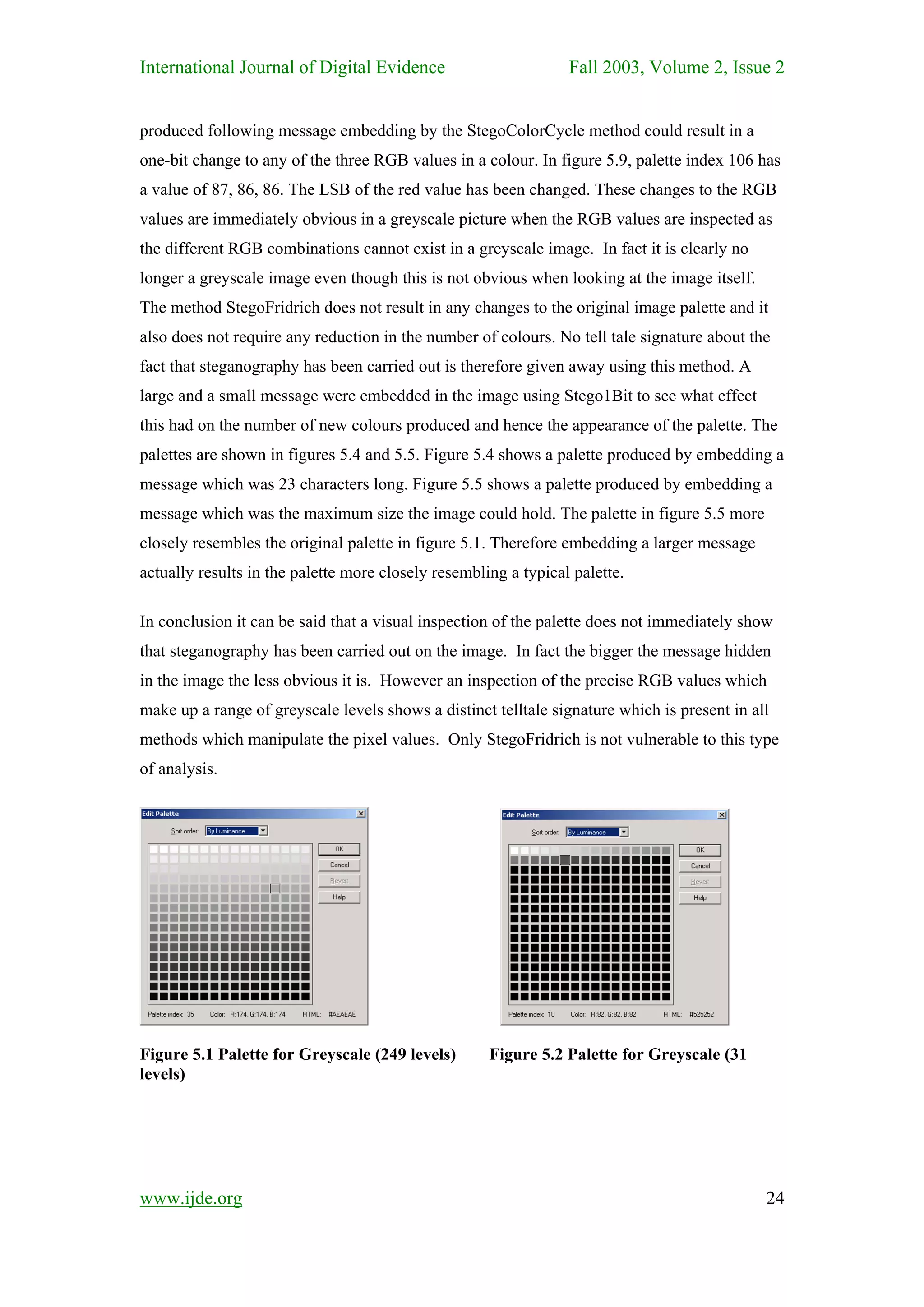 International Journal of Digital Evidence                        Fall 2003, Volume 2, Issue 2


produced following message embedding by the StegoColorCycle method could result in a
one-bit change to any of the three RGB values in a colour. In figure 5.9, palette index 106 has
a value of 87, 86, 86. The LSB of the red value has been changed. These changes to the RGB
values are immediately obvious in a greyscale picture when the RGB values are inspected as
the different RGB combinations cannot exist in a greyscale image. In fact it is clearly no
longer a greyscale image even though this is not obvious when looking at the image itself.
The method StegoFridrich does not result in any changes to the original image palette and it
also does not require any reduction in the number of colours. No tell tale signature about the
fact that steganography has been carried out is therefore given away using this method. A
large and a small message were embedded in the image using Stego1Bit to see what effect
this had on the number of new colours produced and hence the appearance of the palette. The
palettes are shown in figures 5.4 and 5.5. Figure 5.4 shows a palette produced by embedding a
message which was 23 characters long. Figure 5.5 shows a palette produced by embedding a
message which was the maximum size the image could hold. The palette in figure 5.5 more
closely resembles the original palette in figure 5.1. Therefore embedding a larger message
actually results in the palette more closely resembling a typical palette.

In conclusion it can be said that a visual inspection of the palette does not immediately show
that steganography has been carried out on the image. In fact the bigger the message hidden
in the image the less obvious it is. However an inspection of the precise RGB values which
make up a range of greyscale levels shows a distinct telltale signature which is present in all
methods which manipulate the pixel values. Only StegoFridrich is not vulnerable to this type
of analysis.




Figure 5.1 Palette for Greyscale (249 levels)        Figure 5.2 Palette for Greyscale (31
levels)




www.ijde.org                                                                                  24
 
