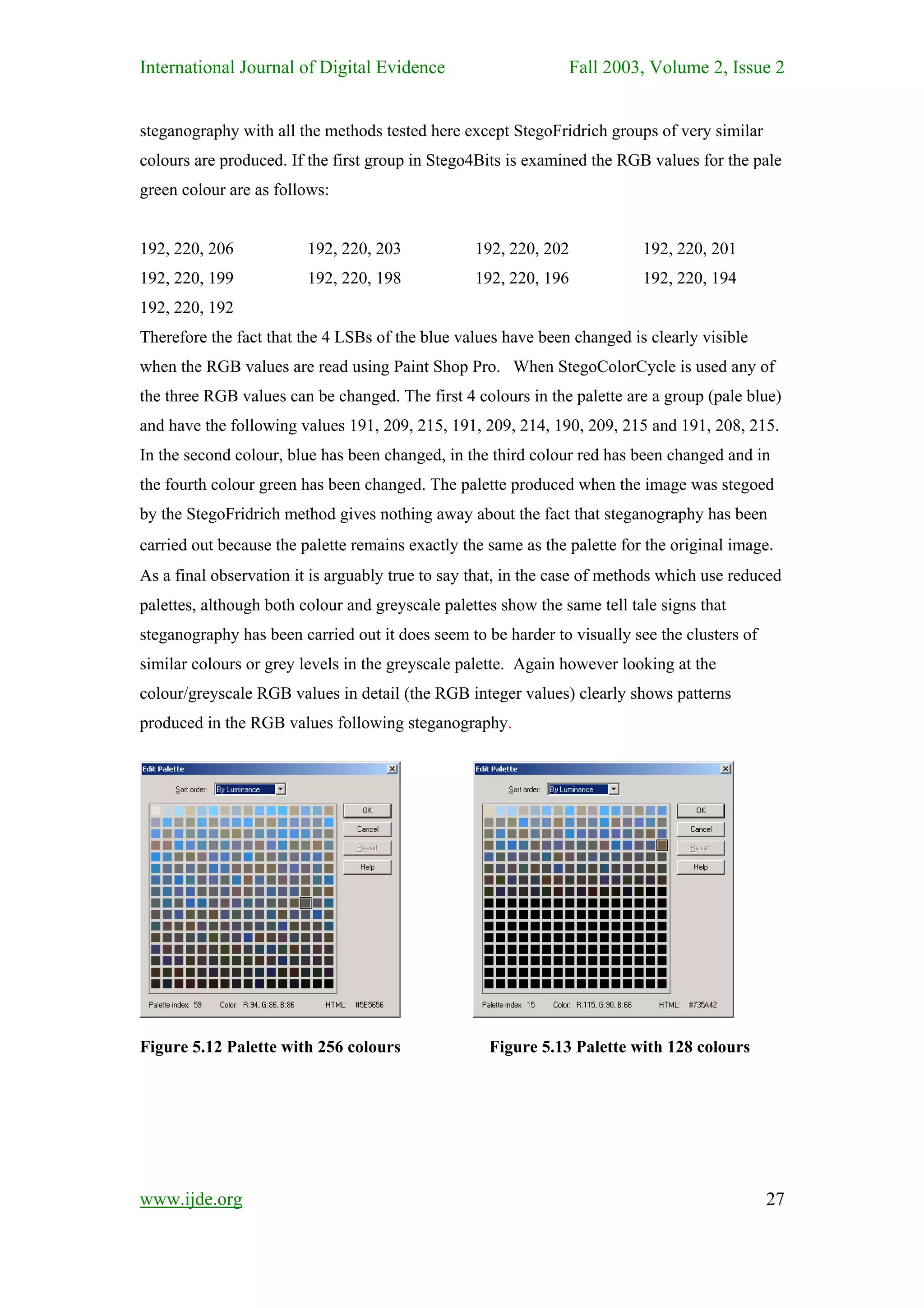 International Journal of Digital Evidence                       Fall 2003, Volume 2, Issue 2


steganography with all the methods tested here except StegoFridrich groups of very similar
colours are produced. If the first group in Stego4Bits is examined the RGB values for the pale
green colour are as follows:


192, 220, 206            192, 220, 203            192, 220, 202            192, 220, 201
192, 220, 199            192, 220, 198            192, 220, 196            192, 220, 194
192, 220, 192
Therefore the fact that the 4 LSBs of the blue values have been changed is clearly visible
when the RGB values are read using Paint Shop Pro. When StegoColorCycle is used any of
the three RGB values can be changed. The first 4 colours in the palette are a group (pale blue)
and have the following values 191, 209, 215, 191, 209, 214, 190, 209, 215 and 191, 208, 215.
In the second colour, blue has been changed, in the third colour red has been changed and in
the fourth colour green has been changed. The palette produced when the image was stegoed
by the StegoFridrich method gives nothing away about the fact that steganography has been
carried out because the palette remains exactly the same as the palette for the original image.
As a final observation it is arguably true to say that, in the case of methods which use reduced
palettes, although both colour and greyscale palettes show the same tell tale signs that
steganography has been carried out it does seem to be harder to visually see the clusters of
similar colours or grey levels in the greyscale palette. Again however looking at the
colour/greyscale RGB values in detail (the RGB integer values) clearly shows patterns
produced in the RGB values following steganography.




Figure 5.12 Palette with 256 colours                Figure 5.13 Palette with 128 colours




www.ijde.org                                                                                   27
 