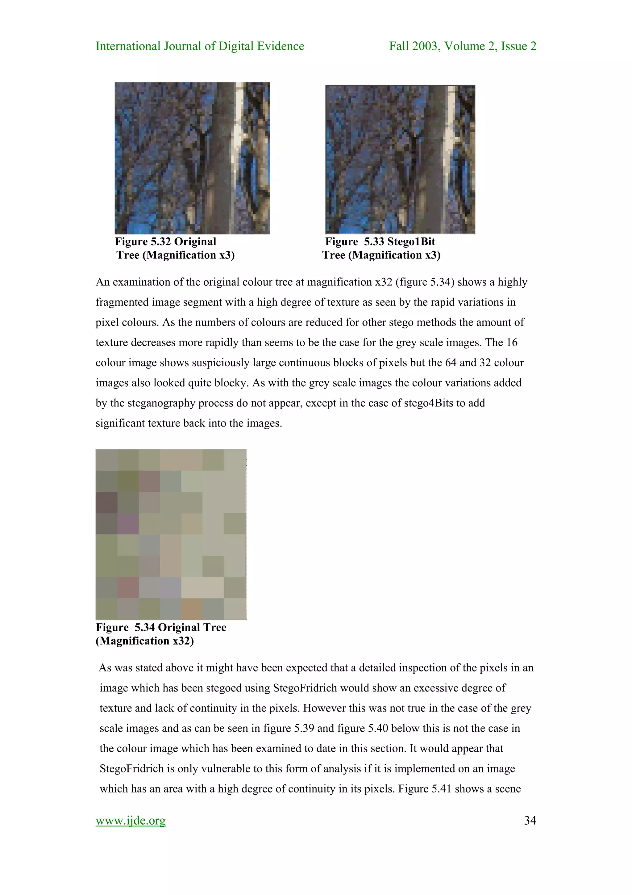 International Journal of Digital Evidence                      Fall 2003, Volume 2, Issue 2




    Figure 5.32 Original                        Figure 5.33 Stego1Bit
    Tree (Magnification x3)                     Tree (Magnification x3)

An examination of the original colour tree at magnification x32 (figure 5.34) shows a highly
fragmented image segment with a high degree of texture as seen by the rapid variations in
pixel colours. As the numbers of colours are reduced for other stego methods the amount of
texture decreases more rapidly than seems to be the case for the grey scale images. The 16
colour image shows suspiciously large continuous blocks of pixels but the 64 and 32 colour
images also looked quite blocky. As with the grey scale images the colour variations added
by the steganography process do not appear, except in the case of stego4Bits to add
significant texture back into the images.




Figure 5.34 Original Tree
(Magnification x32)

As was stated above it might have been expected that a detailed inspection of the pixels in an
image which has been stegoed using StegoFridrich would show an excessive degree of
texture and lack of continuity in the pixels. However this was not true in the case of the grey
scale images and as can be seen in figure 5.39 and figure 5.40 below this is not the case in
the colour image which has been examined to date in this section. It would appear that
StegoFridrich is only vulnerable to this form of analysis if it is implemented on an image
which has an area with a high degree of continuity in its pixels. Figure 5.41 shows a scene

www.ijde.org                                                                                   34
 