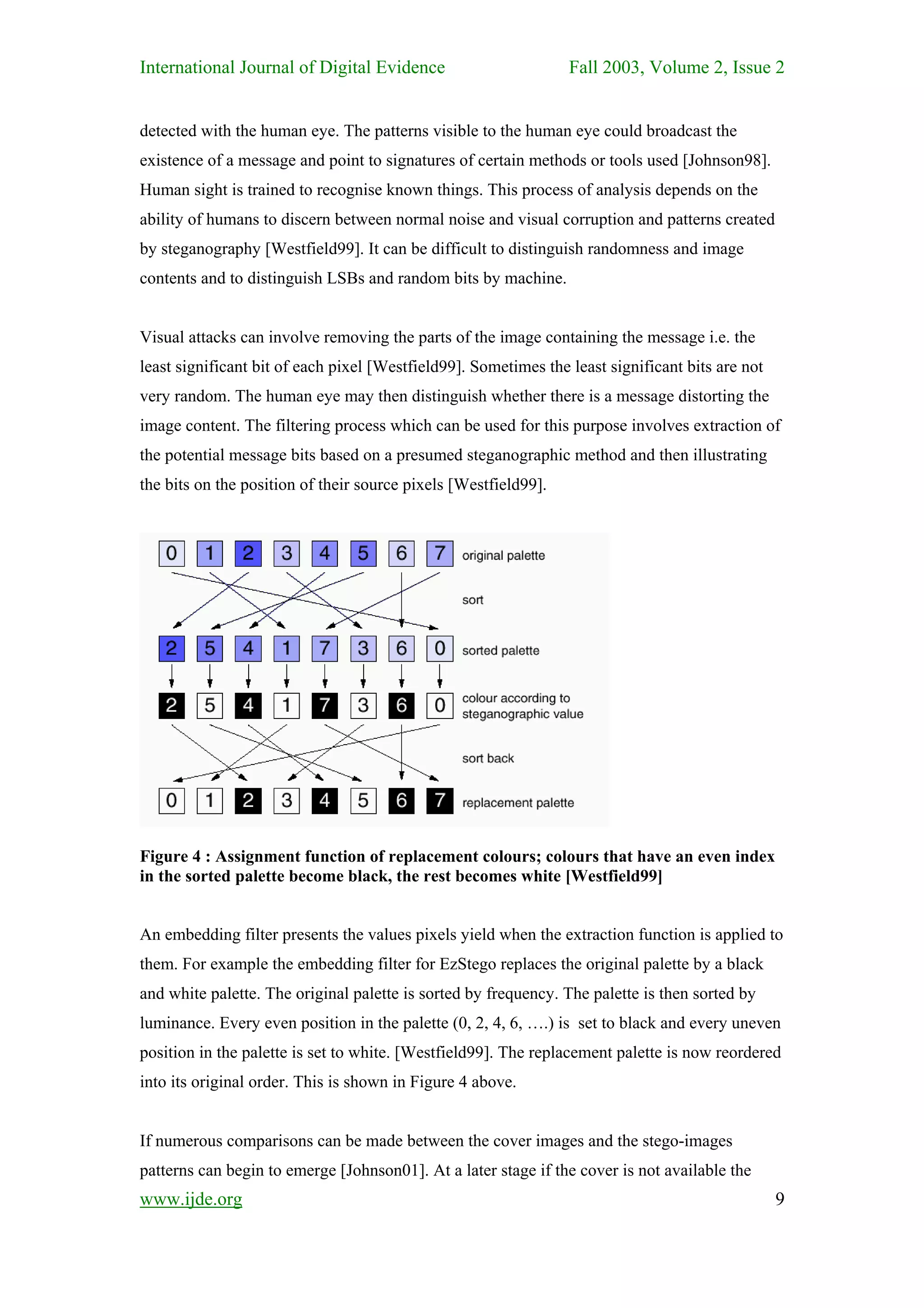 International Journal of Digital Evidence                        Fall 2003, Volume 2, Issue 2


detected with the human eye. The patterns visible to the human eye could broadcast the
existence of a message and point to signatures of certain methods or tools used [Johnson98].
Human sight is trained to recognise known things. This process of analysis depends on the
ability of humans to discern between normal noise and visual corruption and patterns created
by steganography [Westfield99]. It can be difficult to distinguish randomness and image
contents and to distinguish LSBs and random bits by machine.


Visual attacks can involve removing the parts of the image containing the message i.e. the
least significant bit of each pixel [Westfield99]. Sometimes the least significant bits are not
very random. The human eye may then distinguish whether there is a message distorting the
image content. The filtering process which can be used for this purpose involves extraction of
the potential message bits based on a presumed steganographic method and then illustrating
the bits on the position of their source pixels [Westfield99].




Figure 4 : Assignment function of replacement colours; colours that have an even index
in the sorted palette become black, the rest becomes white [Westfield99]


An embedding filter presents the values pixels yield when the extraction function is applied to
them. For example the embedding filter for EzStego replaces the original palette by a black
and white palette. The original palette is sorted by frequency. The palette is then sorted by
luminance. Every even position in the palette (0, 2, 4, 6, ….) is set to black and every uneven
position in the palette is set to white. [Westfield99]. The replacement palette is now reordered
into its original order. This is shown in Figure 4 above.


If numerous comparisons can be made between the cover images and the stego-images
patterns can begin to emerge [Johnson01]. At a later stage if the cover is not available the
www.ijde.org                                                                                      9
 
