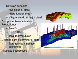 Revisión periódica
– ¿Se sigue el plan?
– ¿Está funcionando?
– ¿Sigue siendo el mejor plan?
Comportamiento actual vs.
Predicciones
– Presión
– RGP ó RAP
– Tasa de Producción
Criterios para determinar el éxito
– Éxito técnico y fracaso
económico
Aspectos económicos
 
