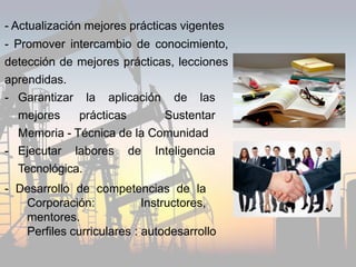 - Actualización mejores prácticas vigentes
- Promover intercambio de conocimiento,
detección de mejores prácticas, lecciones
aprendidas.
- Garantizar la aplicación de las
mejores prácticas Sustentar
Memoria - Técnica de la Comunidad
- Ejecutar labores de Inteligencia
Tecnológica.
- Desarrollo de competencias de la
Corporación: Instructores,
mentores.
Perfiles curriculares : autodesarrollo
 
