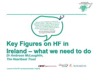 Launch of the HF country barometer: Ireland
Dr Ambrose McLoughlin,
The Heartbeat Trust
Key Figures on HF in
Ireland – what we need to do
 