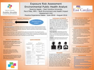Exposure Risk Assessment
Environmental Public Health Analyst
Nwanne Agada – East Carolina University
Parul Pillai, MPH – Built Environment and Health Impact
Assessment Unit
Practice Experience Dates: June 2016 – August 2016
EXPOSURE PATHWAYS
PROJECT BACKGROUND
Environmental public health analyst evaluate
probable sources of contamination and assess the
potential impact to population health and the
environment. This includes
• conducting environmental site inspections
• generating statistics
• reporting findings
Public Health Analysts research data,
relationships, and policies surrounding
environmental challenges and try to find
reasonable solutions.
An Environmental Health Risk Assessment is one
way of evaluating exposure pathways, predicting
health risks, and providing solutions to combat
environmental contamination.
METHODS
The questionnaire put together by the Built Environment
and Health Impact Assessment Unit was adapted from a
University of Michigan Study. Along with the University of
Michigan questionnaire, other credible sources were used
to generate potential questions that could help us
understand how one can come in contact with a certain
contaminant. Other sources used were: Health of Houston
2010, National Institute of Alcohol Abuse and Alcoholism,
Texas Department State Health Services (DSHS), EPA, CDC
Environmental Health and Medicine Education, etc. 38
questions were formed and ranged in topics from food
consumption to contact with chemicals in the workplace.
PRELIMINARY RESULTS
The Exposure Risk Assessment has been
submitted and is awaiting approval and funding.
Results will include integrating data from the
questionnaire, environmental sampling
collected under the study and environmental
sampling data publicly available.
COMPETENCIES ACHIEVED
 Assisted in the editing and finalizing of HCPH
Exposure Risk Assessment Questionnaire
 Created HCPH Soil Sampling protocol which
included instructions on how sampling and lab
analysis will be done
 Drafted soil sampling quote summaries which
listed potential vendors to assist in soil
sampling
 Assisted in creation of soil sampling mail out
letters informing potential residents of
possible soil sampling on their property
 Revised exposure assessment phone screen
interview and IRB document
PROJECT DESCRIPTION
There are four basic steps involved in environmental risk assessment:
1. Hazard identification
2. Exposure assessment
3. Dose-response assessment
4. Risk characterization
An exposure risk assessment scientifically measures the impacted environment to determine potential human
exposure. These assessments can estimate how much of a contaminant is present in the environment and how
much a population is exposed to that particular contaminant. Exposure assessments are best suited for studying
long-term exposure to a contaminant.
Implementing a survey tool is a major component of an exposure risk assessment. The survey tool can be a
questionnaire that sheds light on the daily lives and habits of people living in a community. The questionnaire also
serves as a proxy to measure and quantify possible exposure to contaminants. Questionnaires are frequently used
in exposure assessments and are often used in combination with other methods.
Common pathways that chemicals can enter the
body are through inhalation, dermal absorption,
and ingestion. The various exposure pathways will
target different organs and affect the body in
different ways. Understanding the pathway that a
certain toxicant takes will allow us to understand
the ways in which a population may be impacted.
Ingestion: contaminants can be ingested into the
body through contaminated drinking water or
contaminated food
Dermal absorption: contaminants can come in
contact with the skin and be absorbed into the
body. I.e., contaminated soil that one might touch
or play with, can increase exposure level to harmful
substances
Inhalation: contaminants found in the air can be
breathed into the lungs and absorbed into the
blood stream.
The focus of my
project
ACKNOWLEDGMENTS
Special thanks to Parul Pillai for her knowledge and
insight in helping me understand the role of a
public health analyst. Also, thank you to Dr. Patricia
Cummings for giving me this opportunity to work
with Harris County Public Health this summer.
REFERENCES
• https://www.atsdr.cdc.gov/hac/phamanual/ch6
.html
• http://www.environmentalscience.org/career/e
nvironmental-policy-analyst
• http://sphweb.bumc.bu.edu/otlt/mph-
modules/exposureassessment/exposureassess
ment_print.html
• https://www.epa.gov/sites/production/files/20
16-
02/documents/guidelines_for_human_exposur
e_assessment_peer_review_draftv2.pdf
QUESTIONNAIRE
 