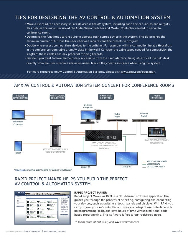 HARMANSolutionGuideEducationConference Rooms Final 6915