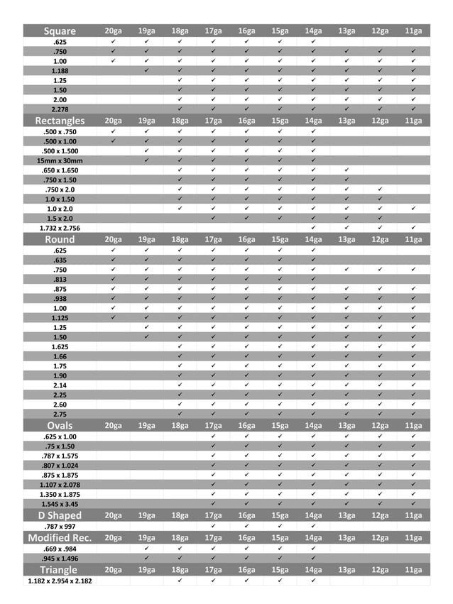Tube Mill Size Chart Only PDF
