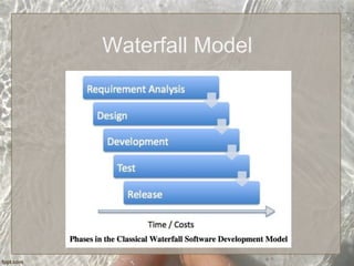 Waterfall Model
 