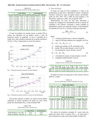 4
TABELA VII
PARÂMETROS DO ENSAIO DE PERDAS MECÂNICAS
Linha Padrão Alto Rendimento
Vfase [V] P0 [W] Ifase [A] W0 [W] P0 [W] Ifase [A] W0 [W]
258,85 278,00 1,941 45,66 183,50 1,625 31,30
247,18 231,00 1,670 33,78 154,50 1,419 23,86
219,57 163,00 1,221 18,06 117,00 1,094 14,19
191,93 129,50 0,961 11,19 95,00 0,887 9,32
164,26 107,00 0,788 7,52 79,00 0,727 6,26
136,54 92,00 0,650 5,12 67,00 0,592 4,16
108,88 79,00 0,540 3,53 57,00 0,479 2,72
81,18 68,00 0,467 2,65 49,00 0,393 1,83
53,51 62,00 0,494 2,96 43,67 0,377 1,68
O valor da potência de entrada menos as perdas I2
R no
estator são colocados em um gráfico versus o valor da
respectiva tensão, ao quadrado. A curva é estendida até a
tensão zero, onde a potência marcada são as perdas mecânicas.
As Fig. 3 e Fig. 4 representam as curvas dos motores.
Motor da Linha Padrão
86,88
99,48
118,31
144,94
197,22
232,34
75,47
65,35
y = 0,0026x + 37,409
0,00
50,00
100,00
150,00
200,00
250,00
0,00 100,00 200,00 300,00 400,00 500,00 600,00 700,00 800,00
Centenas
Tensao²
Perdasemvazio[W]
Fig. 3. Obtenção das perdas mecânicas no motor Standard.
Motor de Alto Rendimento
152,20
130,64
102,81
41,98
47,17
54,28
62,84
72,74
85,68
y = 0,0016x + 33,443
0,00
50,00
100,00
150,00
200,00
0,00 100,00 200,00 300,00 400,00 500,00 600,00 700,00 800,00
Centenas
Tensão²
Perdasemvazio[W]
Fig. 4. Obtenção das perdas mecânicas no motor de Alto Rendimento.
Com tensão nominal, as perdas nos núcleos foram obtidas
subtraindo as perdas mecânicas da perda em vazio. Estas
perdas são denominadas Wnuc e estão na tabela VIII.
TABELA VIII
PERDAS MECÂNICAS E NOS NÚCLEOS
Linha Padrão Alto Rendimento
Perdas Mecânicas – Wmec [W] 37,41 33,44
Perdas nos Núcleos – Wnuc [W] 107,63 68,63
C. Teste em Carga
O ensaio em carga foi feito acoplando-se o motor a um
dinamômetro do tipo freio e aplicando-se tensão e frequência
nominais. Colocou-se carga em quatro pontos, aproximada-
mente em 25%, 50%, 75% e 100% do valor nominal, e em
dois pontos superiores a 100%, não excedendo 150%.
Primeiramente, foi feito um teste para determinar a
correção do conjugado do dinamômetro devido às perdas de
ventilação e dos mancais, acionando o motor acoplado ao
dinamômetro, porém sem requisitar esforços. O procedimento
foi chamado de Teste X e a correção é dada pela expressão:
( ) C
n
WWk YX
−
−
=σ (2)
Onde:
σ - correção na leitura para o valor de conjugado;
k - igual a 9,549 para medições de conjugado, em N.m;
WX = (Px – Wx – Wnuc) (1 – sx) (3)
Px - potência de entrada, em W, solicitada à rede.
Wx - perdas I2
R no estator durante o teste X, em W;
sx - escorregamento, em pu, durante o teste X;
WY = P0 – W0 – Wnuc (4)
n - velocidade de rotação, em rpm, durante o teste X;
C - conjugado medido durante o teste X.
TABELA IX
CORREÇÃO PARA O CONJUGADO DO DINAMÔMETRO
Px
[W]
Ix fase
[A]
Wx
[W]
nx
[rpm]
sx
[pu]
WX
[W]
WY
[W]
C
[N.m]
σσσσ
[N.m]
LP 282 1,21 17,8 3540 0,017 153,9 37,4 0,3 0,01
AR 231 0,98 11,4 3520 0,022 147,5 33,4 0,3 0,01
Os dados do ensaio em carga para os dois motores estão na
tabela X, a seguir.
TABELA X
ENSAIO DOS MOTORES NAS SEIS CONDIÇÕES DE CARGA
Motor Linha Padrão
C (N.m) C’ (N.m) Pent (W) I (A) U (V) n (rpm) Pmec (W)
3,64 3,65 1780 5,4 219,00 3350 1280,27
3,00 3,01 1460 4,6 219,00 3380 1065,00
2,55 2,56 1245 3,9 219,13 3416 915,21
2,26 2,27 1123 3,7 219,00 3420 812,77
1,50 1,51 790 2,9 219,44 3470 548,48
0,75 0,76 485 2,3 219,60 3500 278,32
Motor Alto Rendimento
C (N.m) C' (N.m) Pent (W) I (A) U (V) n (rpm) Pmec (W)
3,52 3,53 1601 4,8 218,83 3328 1230,07
3,01 3,02 1365 4,2 219,10 3398 1074.46
2,51 2,52 1144 3,6 218,00 3420 902,34
2,25 2,26 1028 3,2 219,17 3450 816,32
1,45 1,46 698 2,5 219,17 3477 531,41
0,75 0,76 415 1,9 220,03 3487 277,32
Os valores da resistência corrigida, R’, assim como das
perdas por efeito Joule no estator, WI
2
R est, de cada motor e
para cada ponto de carga, estão representados na tabela XI.
SBSE 2008 - Simpósio Brasileiro de Sistemas Elétricos 2008 – Belo Horizonte – MG – 27 a 30 de abril
 