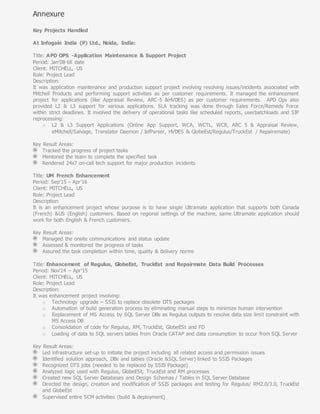Annexure
Key Projects Handled
At Infogain India (P) Ltd., Noida, India:
Title: APD OPS -Application Maintenance & Support Project
Period: Jan’08-till date
Client: MITCHELL, US
Role: Project Lead
Description:
It was application maintenance and production support project involving resolving issues/incidents associated with
Mitchell Products and performing support activities as per customer requirements. It managed the enhancement
project for applications (like Appraisal Review, ARC-5 &HVDES) as per customer requirements. APD Ops also
provided L2 & L3 support for various applications. SLA tracking was done through Sales Force/Remedy Force
within strict deadlines. It involved the delivery of operational tasks like scheduled reports, userbatchloads and SIP
reprocessing:
o L2 & L3 Support Applications (Online App Support, WCA, WCTL, WCR, ARC 5 & Appraisal Review,
eMitchell/Salvage, Translator Daemon / IefParser, HVDES & GlobeEst/Regulus/TruckEst / Repairemate)
Key Result Areas:
Tracked the progress of project tasks
Mentored the team to complete the specified task
Rendered 24x7 on-call tech support for major production incidents
Title: UM French Enhancement
Period: Sep’15 – Apr’16
Client: MITCHELL, US
Role: Project Lead
Description:
It is an enhancement project whose purpose is to have single Ultramate application that supports both Canada
(French) &US (English) customers. Based on regional settings of the machine, same Ultramate application should
work for both English & French customers.
Key Result Areas:
Managed the onsite communications and status update
Assessed & monitored the progress of tasks
Assured the task completion within time, quality & delivery norms
Title: Enhancement of Regulus, GlobeEst, TruckEst and Repairmate Data Build Processes
Period: Nov’14 – Apr’15
Client: MITCHELL, US
Role: Project Lead
Description:
It was enhancement project involving:
o Technology upgrade – SSIS to replace obsolete DTS packages
o Automation of build generation process by eliminating manual steps to minimize human intervention
o Replacement of MS Access by SQL Server DBs as Regulus outputs to resolve data size limit constraint with
MS Access DB
o Consolidation of code for Regulus, RM, TruckEst, GlobeESt and FD
o Loading of data to SQL servers tables from Oracle CATAP and data consumption to occur from SQL Server
Key Result Areas:
Led infrastructure set-up to initiate the project including all related access and permission issues
Identified solution approach, DBs and tables (Oracle &SQL Server) linked to SSIS Packages
Recognized DTS jobs (needed to be replaced by SSIS Package)
Analyzed logic used with Regulus, GlobeESt, TruckEst and RM processes
Created new SQL Server Databases and Design Schemas / Tables in SQL Server Database
Directed the design, creation and modification of SSIS packages and testing for Regulus/ RM2.0/3.0, TruckEst
and GlobeEst
Supervised entire SCM activities (build & deployment)
 