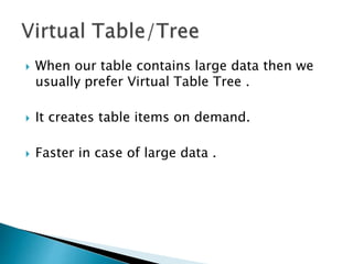  When our table contains large data then we
usually prefer Virtual Table Tree .
 It creates table items on demand.
 Faster in case of large data .
 