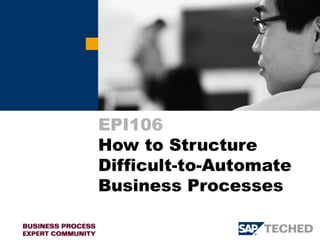EPI106
How to Structure
Difficult-to-Automate
Business Processes
 