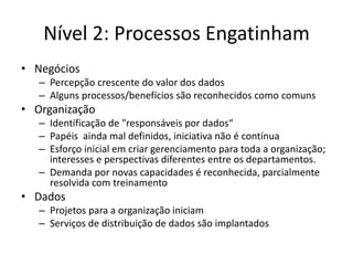 Nível 2: Processos Engatinham 
•Negócios 
–Percepção crescente do valor dos dados 
–Alguns processos/benefícios são reconhecidos como comuns 
•Organização 
–Identificação de "responsáveis por dados“ 
–Papéis ainda mal definidos, iniciativa não é contínua 
–Esforço inicial em criar gerenciamento para toda a organização; interesses e perspectivas diferentes entre os departamentos. 
–Demanda por novas capacidades é reconhecida, parcialmente resolvida com treinamento 
•Dados 
–Projetos para a organização iniciam 
–Serviços de distribuição de dados são implantados  
