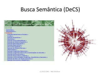 Busca Semântica (DeCS) 
(c) 2013 UWS -- Não Distribuir  