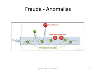 Fraude - Anomalias 
(c) 2014 UWS -- Não Distribuir 
25  