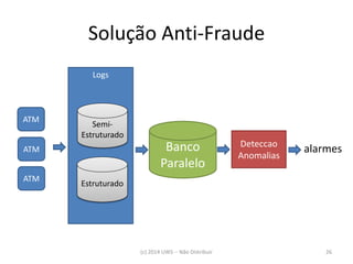 Logs 
Semi- Estruturado 
Estruturado 
Banco 
Paralelo 
Deteccao 
Anomalias 
alarmes 
ATM 
ATM 
ATM 
Solução Anti-Fraude 
(c) 2014 UWS -- Não Distribuir 
26  