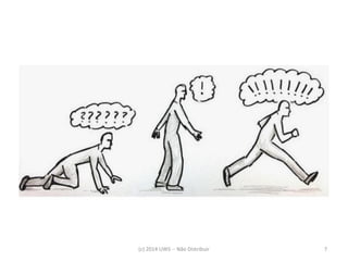 (c) 2014 UWS -- Não Distribuir 
7  